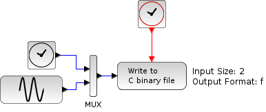 binary file input output in c
