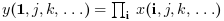 y(\mathbf{1},j,k,\ldots) = \prod_{\mathbf{i}} x(\mathbf{i},j,k,\ldots)