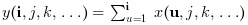 y(i,j,k,…) = ∑u=1→i x(u,j,k,…)