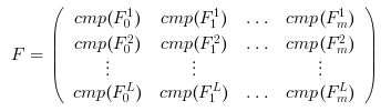 \begin{eqnarray}
F = \left(
\begin{array}{cccc}
cmp(F_0^1) & cmp(F_1^1) & \ldots & cmp(F_m^1) \\
cmp(F_0^2) & cmp(F_1^2) & \ldots & cmp(F_m^2) \\
\vdots & \vdots & & \vdots \\
cmp(F_0^L) & cmp(F_1^L) & \ldots & cmp(F_m^L)
\end{array}
\right)
\end{eqnarray}
