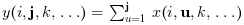 y(i,j,k,…) = ∑u=1→j x(i,u,k,…)