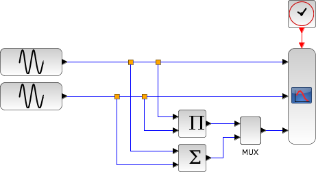 scilab read serial port