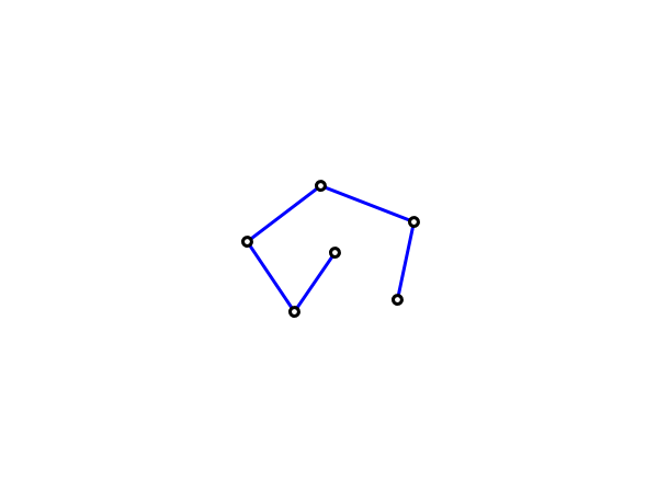 metes and bounds description example