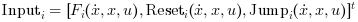 $$
                    \mathrm{Input}_i = [F_i(\dot{x}, x, u), \mathrm{Reset}_i(\dot{x}, x, u), \mathrm{Jump}_i(\dot{x}, x, u)] ^ t
                    $$