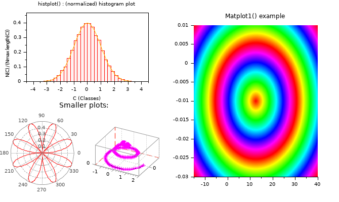 subplot axis labels